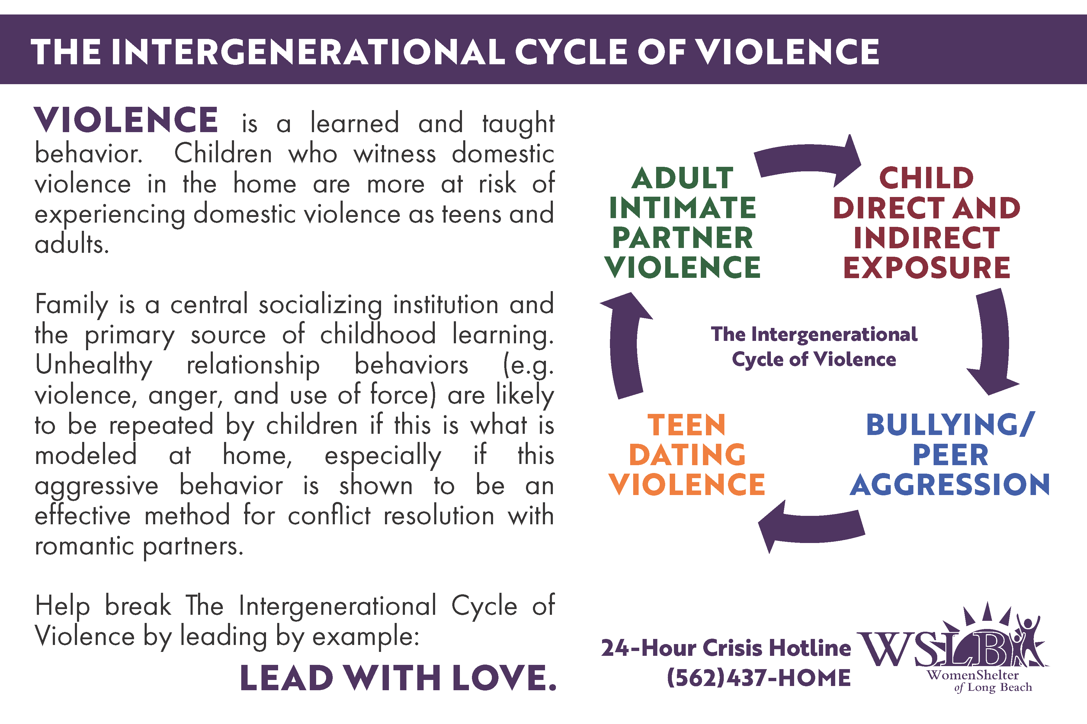 intergenerational trauma and domestic violence